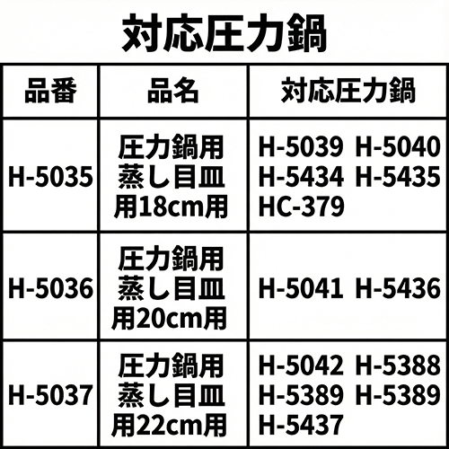 圧力鍋用蒸し目皿18cm用
