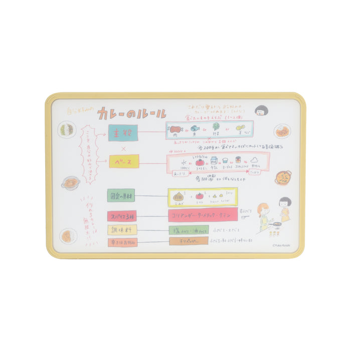 印度カリー子おすすめ 基本のカレーレシピプリントまな板