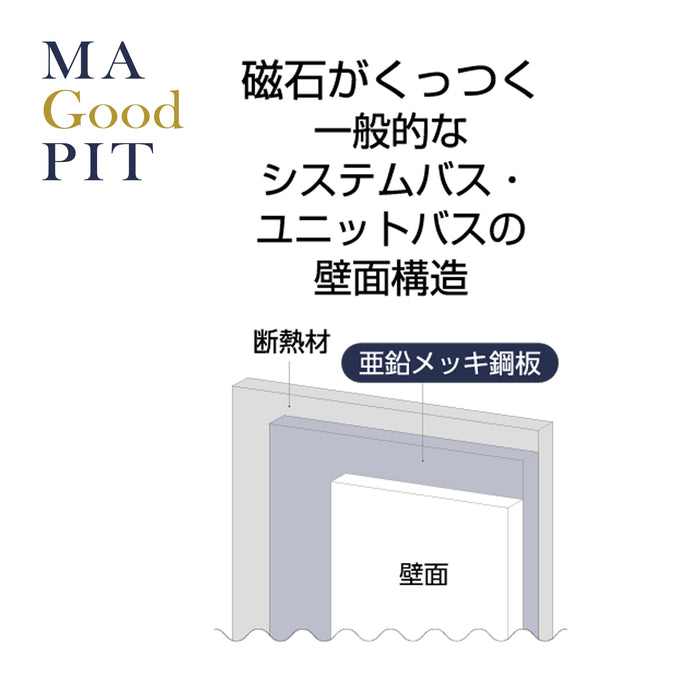 マグ･ピット ソープラック